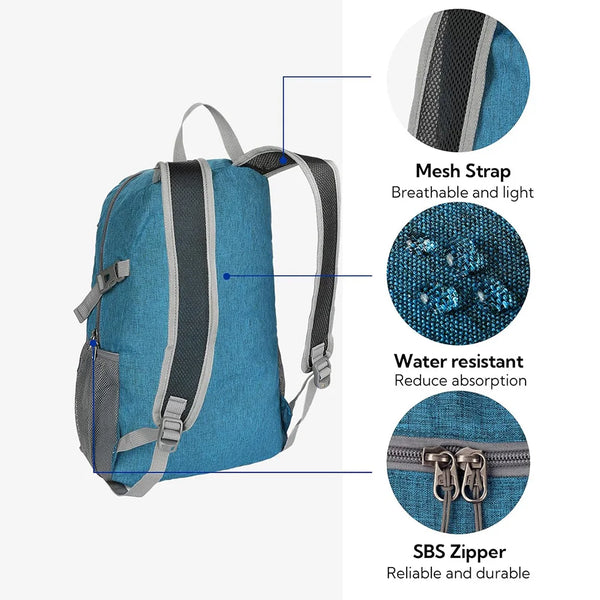 Blue travel backpack featuring a mesh strap, water-resistant material, and an SBS zipper.