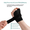 A hand wearing a black wrist brace for daily protection and assisted rehabilitation.