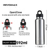 Galaxy Silver 592ml stainless steel thermos with open and close mechanism shown in various states