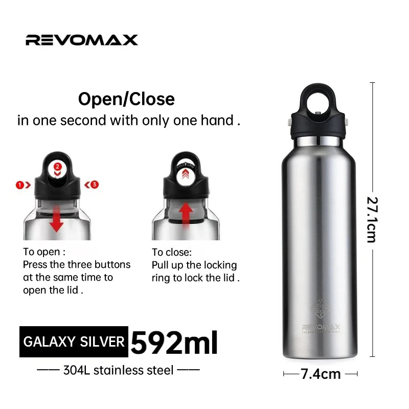 Galaxy Silver 592ml stainless steel thermos with open and close mechanism shown in various states