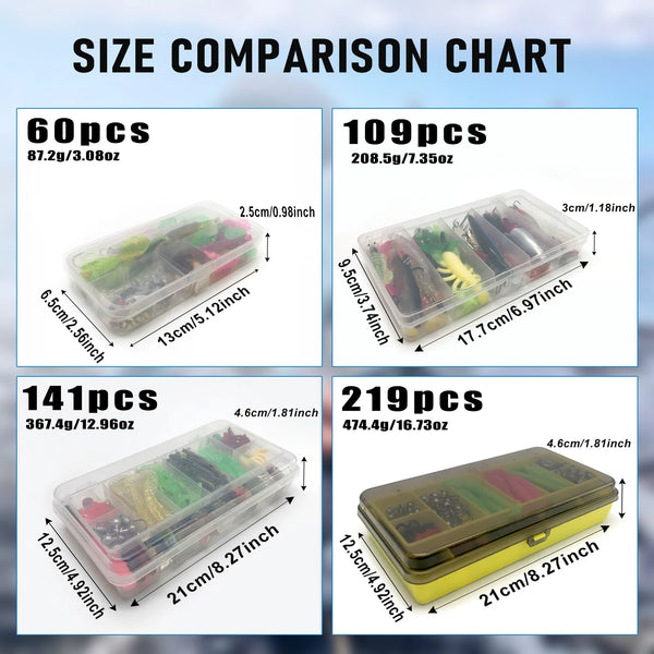 Tabla de comparación de tamaños mostrando diversas cantidades de kits de señuelos de pesca completos en recipientes de plásti