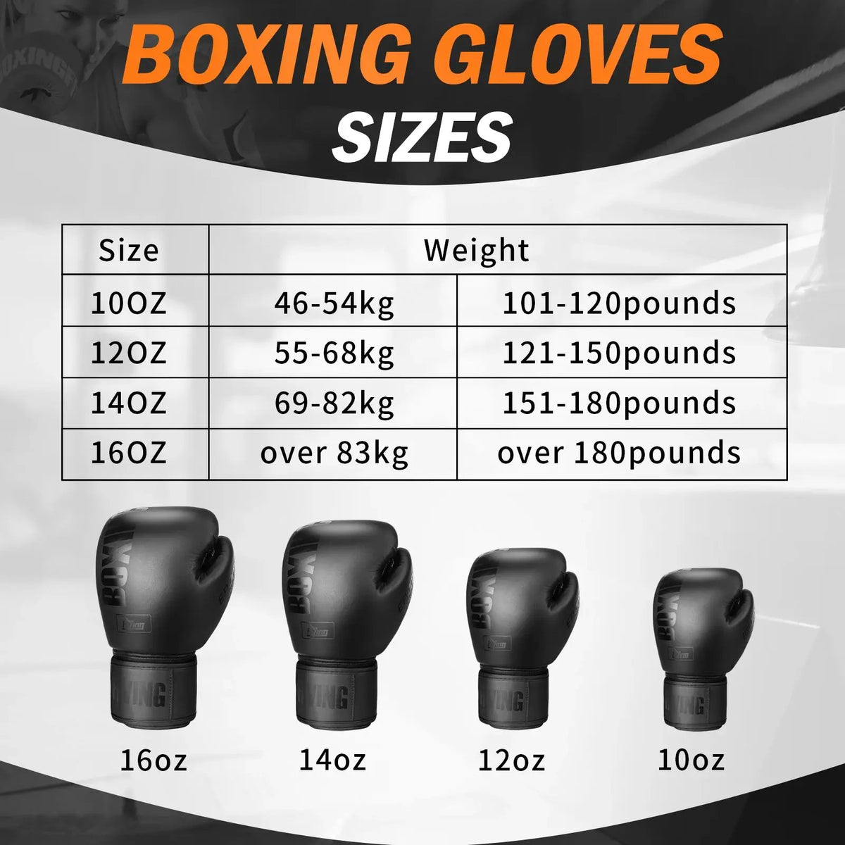 Professional PU Leather Boxing Gloves for Training and Sparring