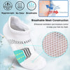 White breathable mesh ankle socks with ventilation features and a close-up of the knit structure