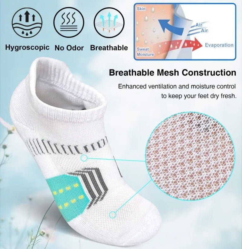 White breathable mesh ankle socks with ventilation features and a close-up of the knit structure