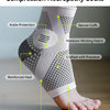 Compression neuropathy socks featuring ankle protection, secure cuffs, moisture-wicking fabric, and reinforced heel and toe.