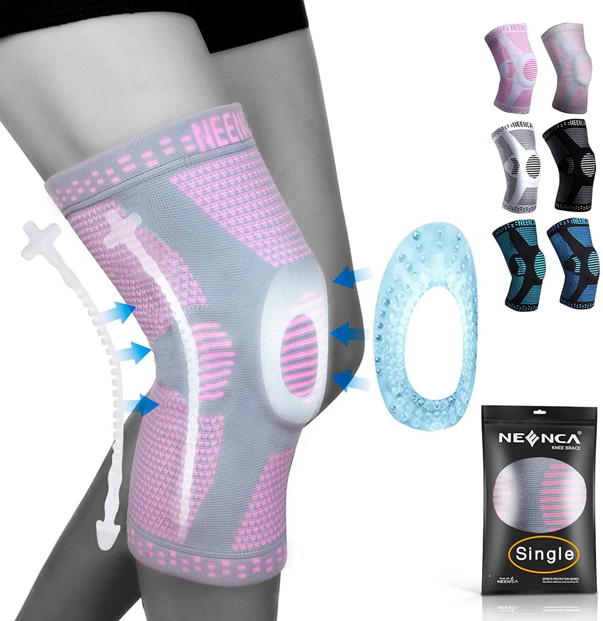 A pink and gray knee brace is shown on a leg, with various sizes of the brace displayed separately.