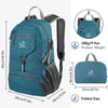 A teal waterproof travel backpack shown in full view, alongside its folded size and weight specifications.