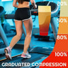 A person is exercising on a treadmill while wearing graduated compression calf sleeves, shown with various compression levels