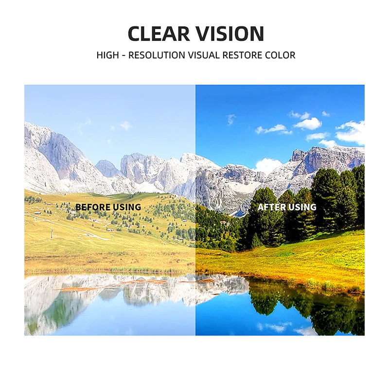 Polarized Sports Sunglasses with UV400 Protection