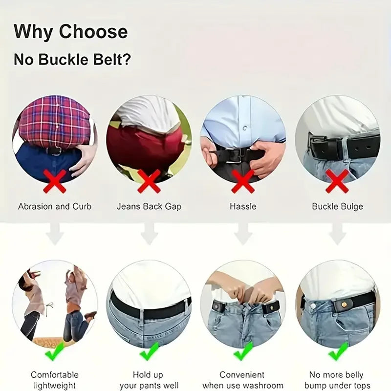 Diagram showing why to choose a no buckle belt over others, highlighting issues like abrasion and bulge.