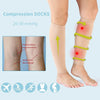 A person wearing compression socks on their leg, illustrating varicose and spider veins.