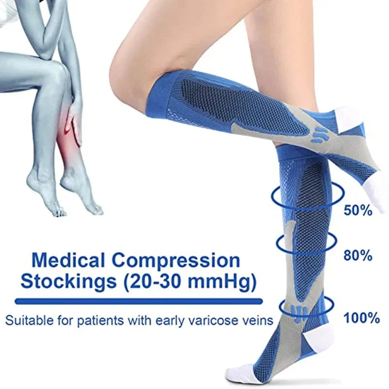 Medical compression stockings in blue and gray on a leg, showing various compression levels.