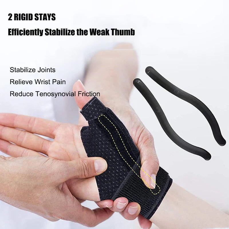 A hand is wearing a black wrist brace designed to stabilize joints and relieve wrist pain.