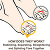Diagram showing how orthopedic toe wraps stabilize, separate, straighten, and splint toes together.