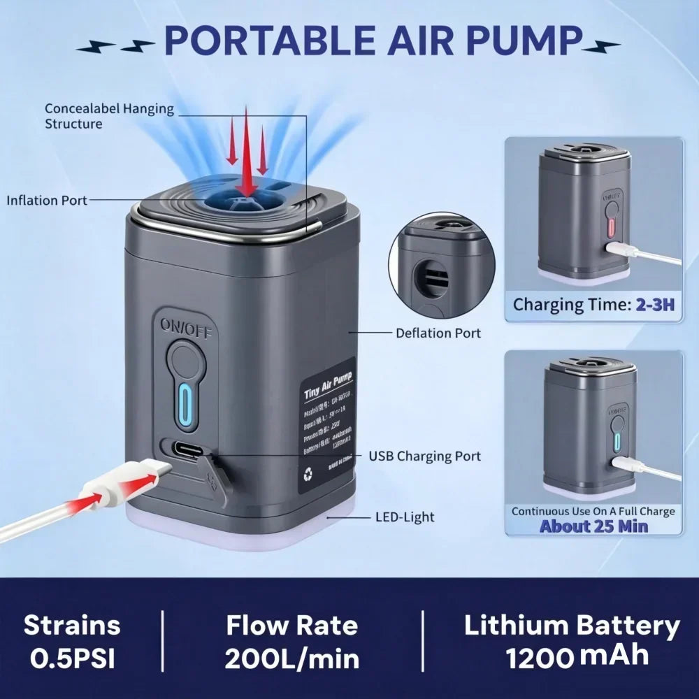 Portabler Luftpumpe in grau mit Anschlüssen und Ladekabel, die Funktionen hervorhebt.