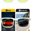 Transparent frame sunglasses showing green tint in low light and dark tint in daylight