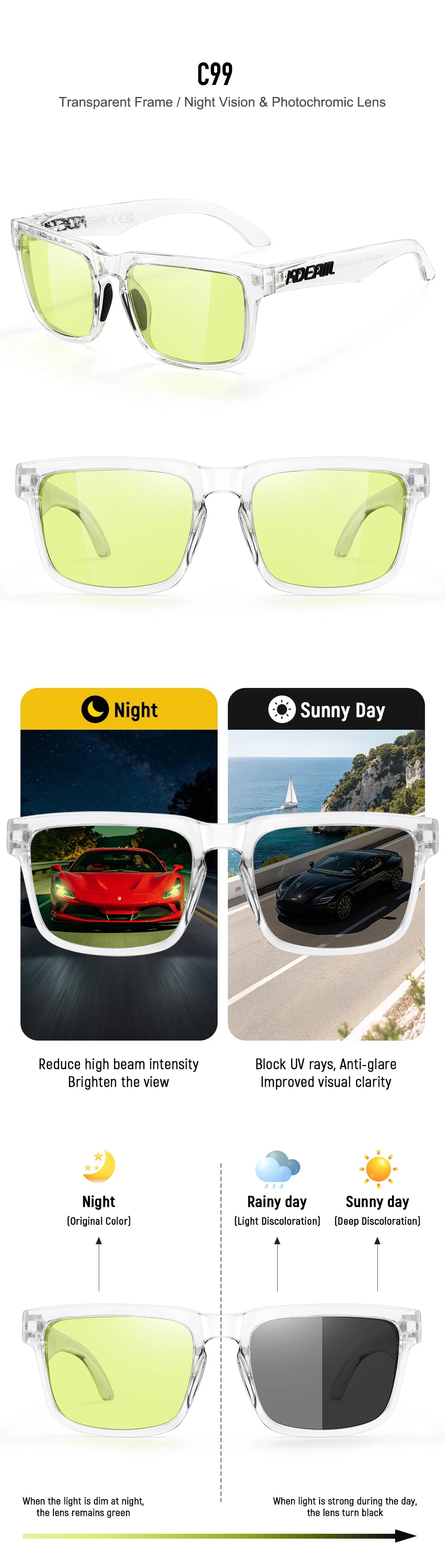 Transparent frame sunglasses showing green tint in low light and dark tint in daylight