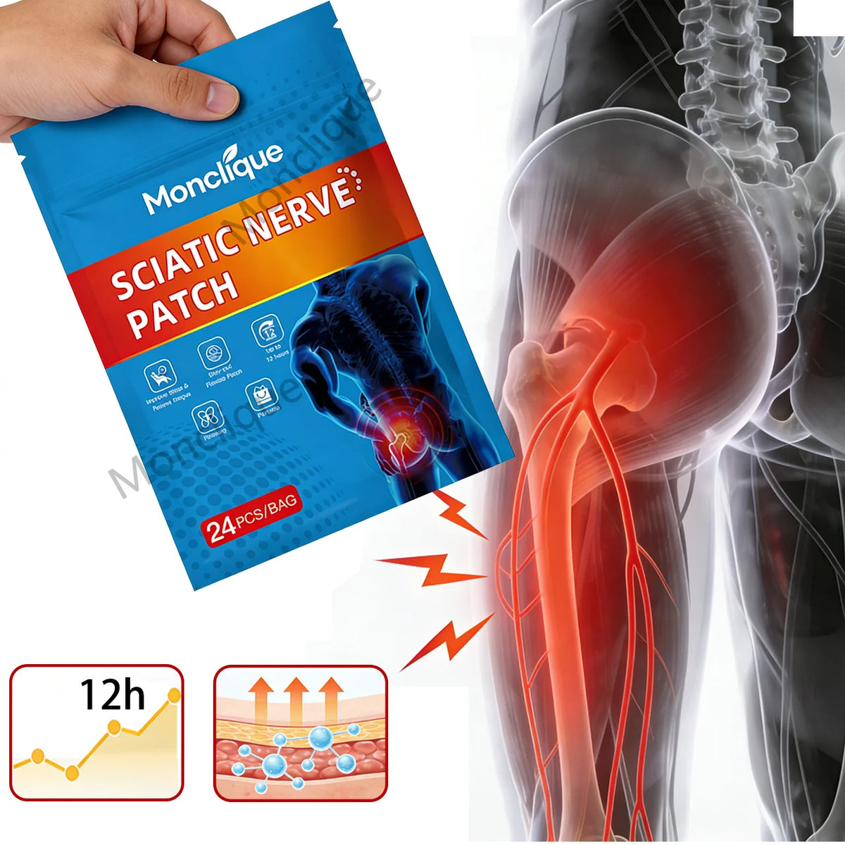 A package of Monclique Sciatic Nerve Patch next to a diagram showing nerve relief and muscle relaxation on a leg.