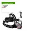 Black LED headlamp with a zoomable beam and a Type-C cable shown on a white background.