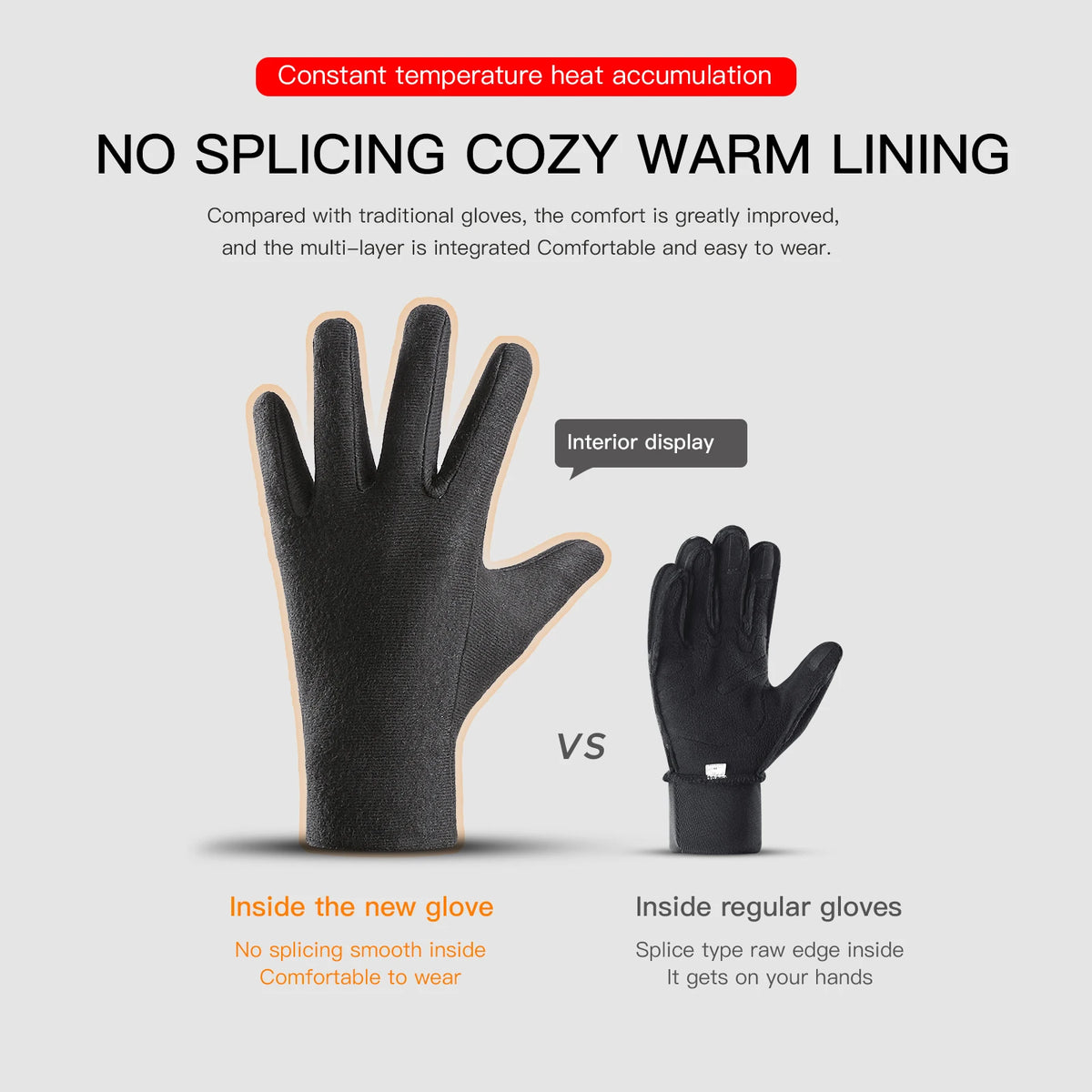 A comparison showing a new glove design versus regular gloves, highlighting features like constant temperature heat accumulat