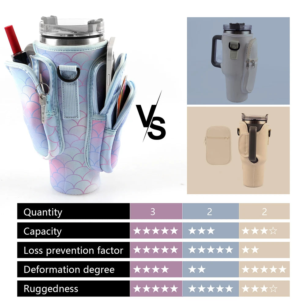 Comparison chart showing features of a water bottle carrier bag against another product.