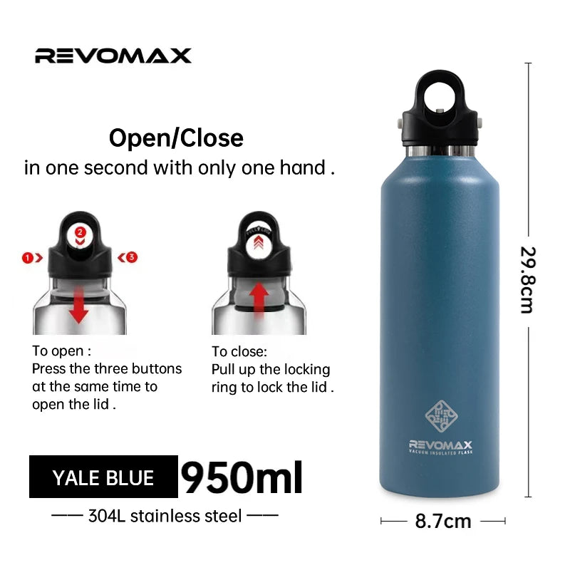 A blue REVOMAX double-wall insulated stainless steel thermos bottle shown with instructions for opening and closing.