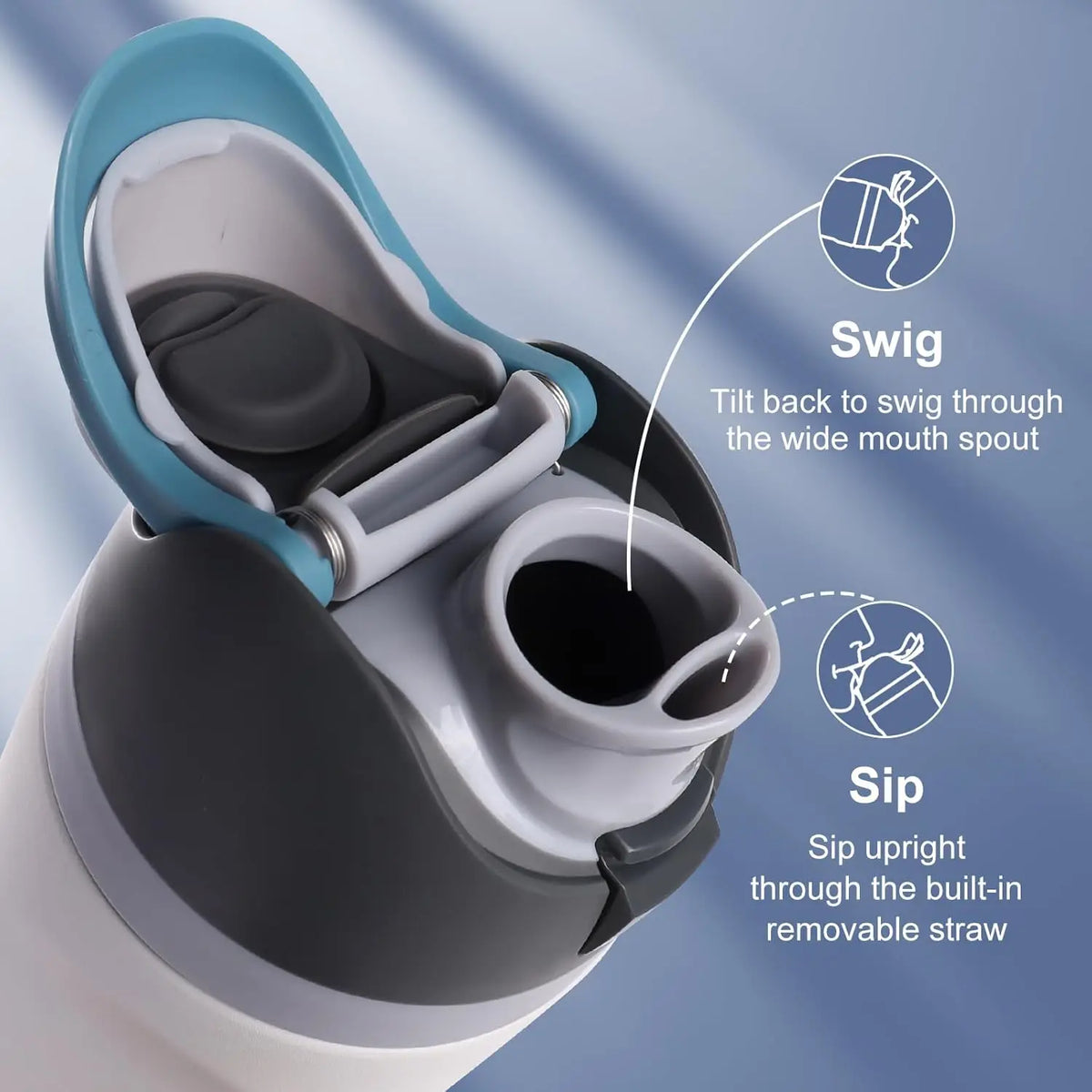A close-up of a white and gray water bottle lid demonstrating the Swig and Sip functions.