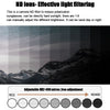 Diagram showing ND filter range from ND2 to ND400 for polarized adjustable sunglasses.
