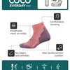 Coco Everyday-Pro breathable running socks featuring heel reinforcement cushion for comfort and support.