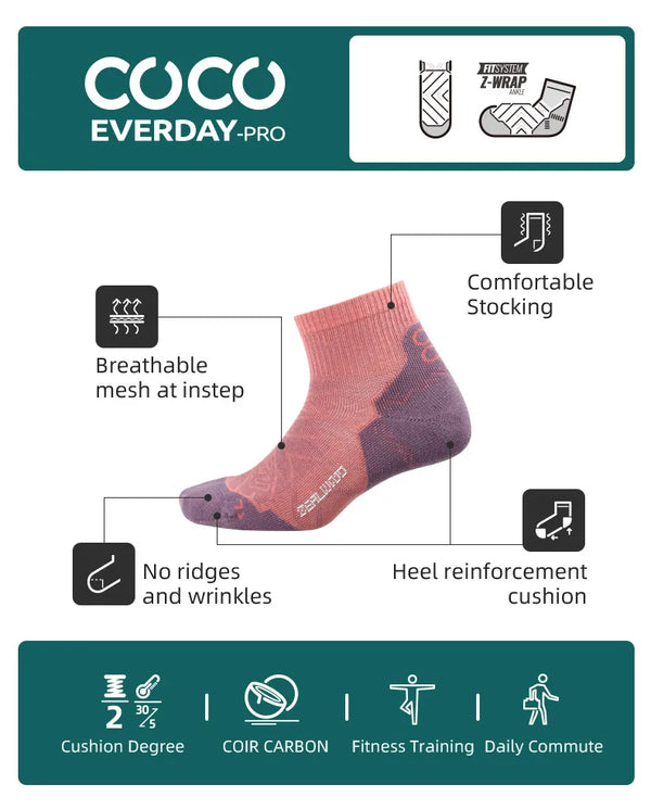 Coco Everyday-Pro breathable running socks featuring heel reinforcement cushion for comfort and support.