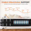 A diagram illustrating stable structural support for a coil beam construction air mattress showing points like head, shoulder