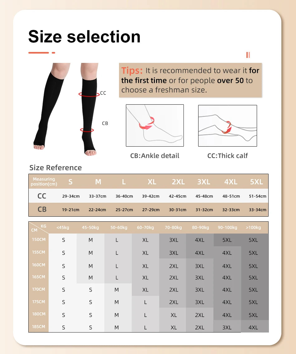 A size selection chart for medical grade knee high compression stockings showing measurements in centimeters and correspondin