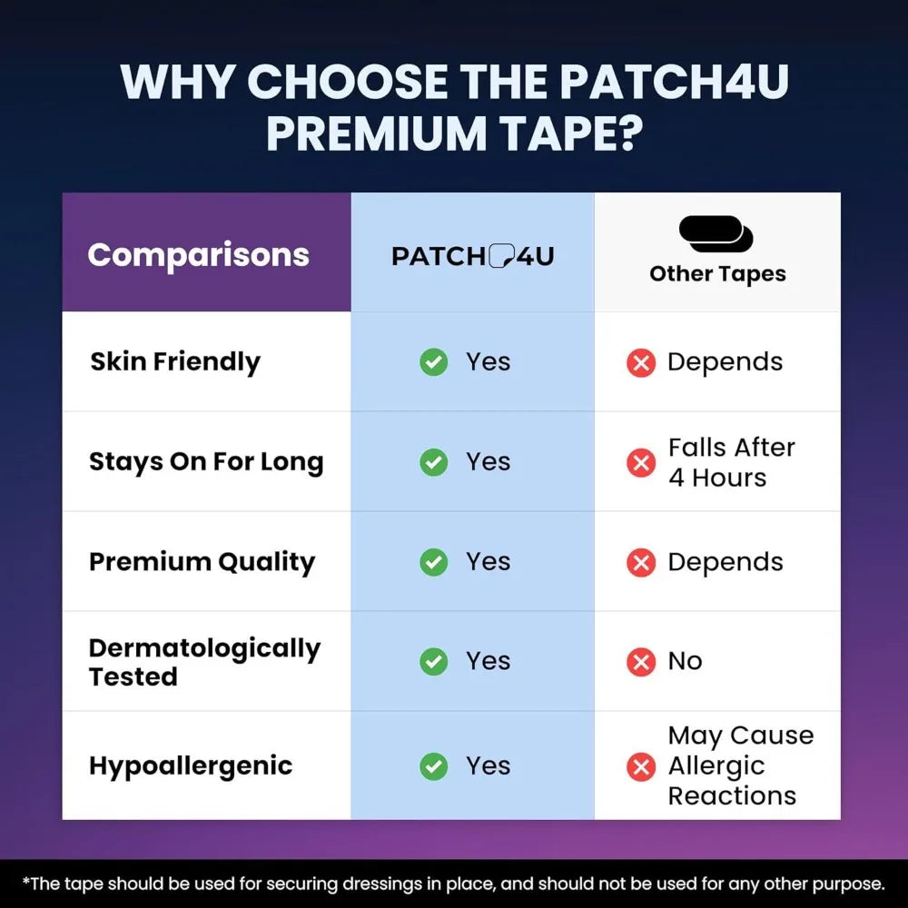 مقارنة توضح سبب اختيار شريط Patch4U الممتاز بدلاً من الأشرطة الأخرى لتخفيف الشخير.