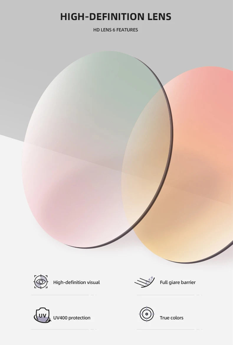 High-definition lens features showing UV400 protection, full glare barrier, and true colors.