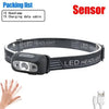 Black LED headlamp worn on a wrist, showing the sensor and battery components.