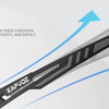 Kapvoe Polarized Cycling Sunglasses with UV400 Protection