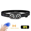Black LED headlamp wristband with a front light module and sensor for control