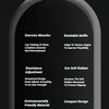 Design concept graphic for a pelvic floor muscle trainer featuring various features like rotatable baffles and soft rubber.