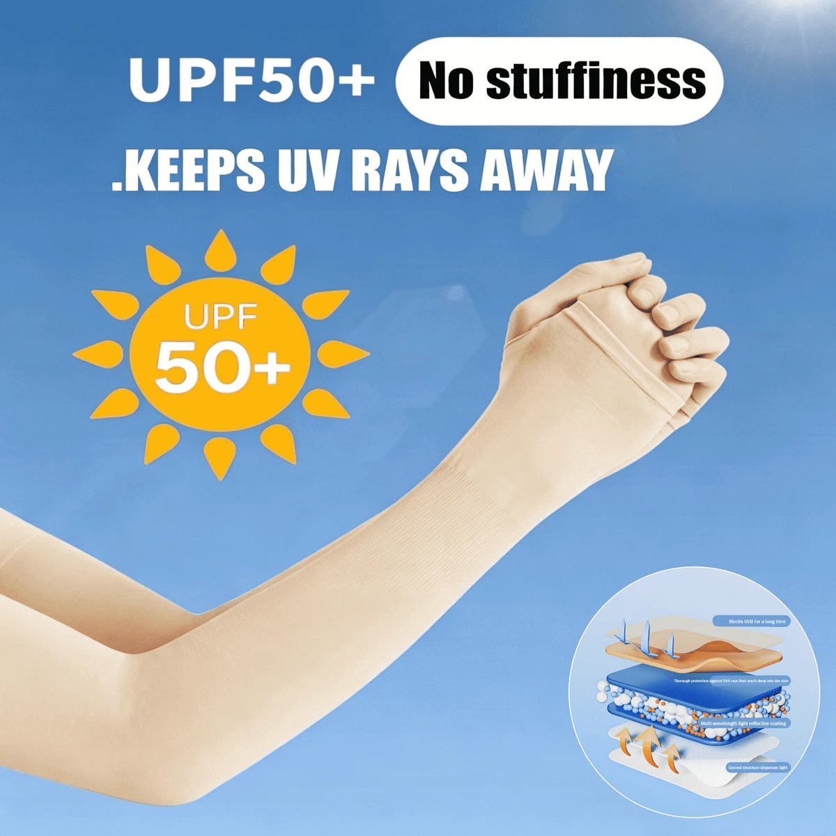A hand wearing a beige ice silk arm sleeve is shown against a blue background with text indicating UPF50+ UV protection.