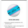 Premium Three-Layer Distance Golf Balls (6-Pack)