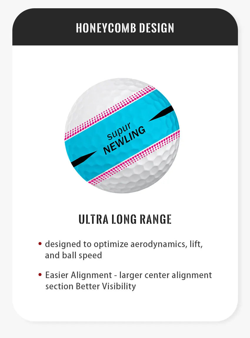 Premium Three-Layer Distance Golf Balls (6-Pack)