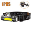 A black LED headlight is shown, packaged as 1 piece, with an inset showing a similar product.