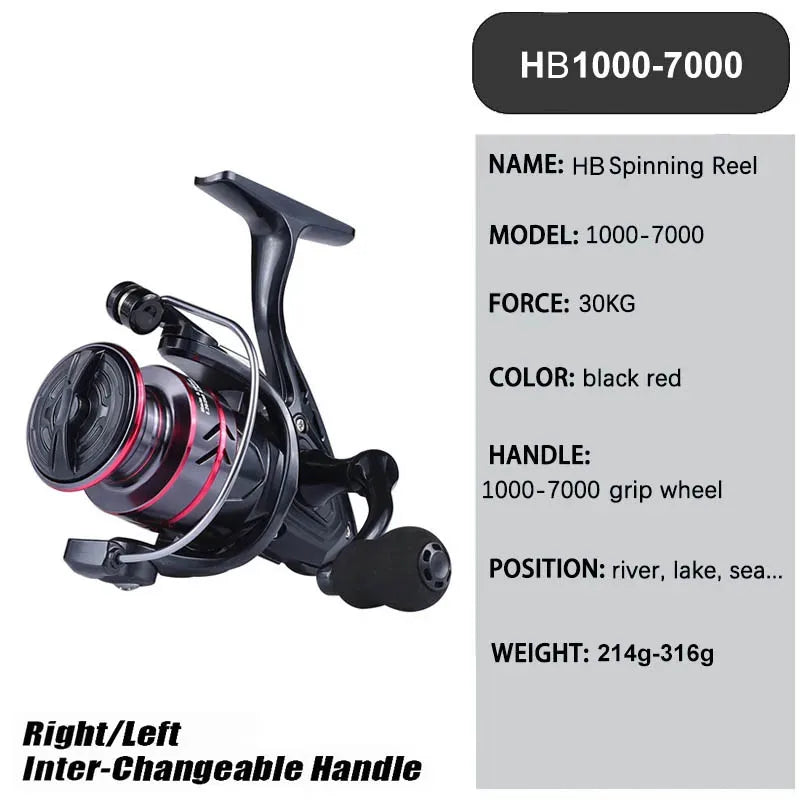 High-Speed Spinning Fishing Reel with Interchangeable Handle