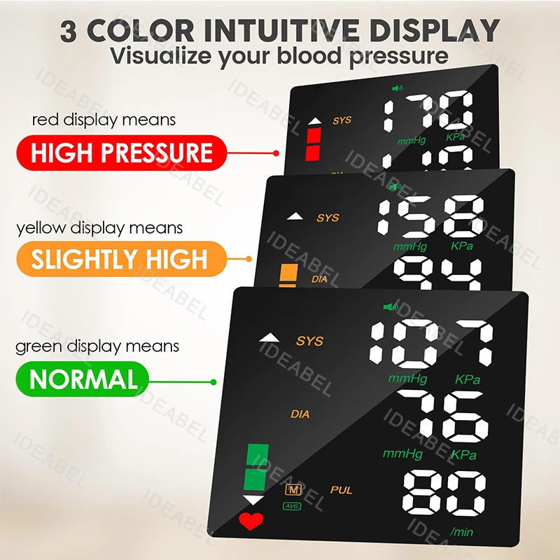 A digital wrist blood pressure monitor displaying color-coded readings for high, slightly high, and normal blood pressure.