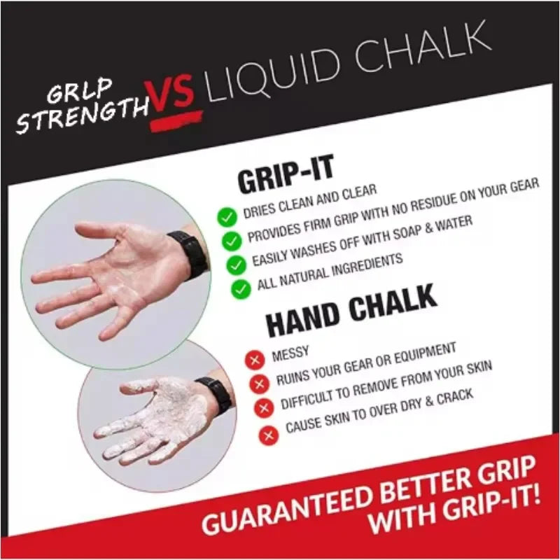Image comparing grip strength of chalk versus liquid chalk, promoting the Grip-It hand chalk.