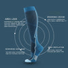 A blue compression sock is shown with features like area lock, reinforced sock head, and mesh ventilation.