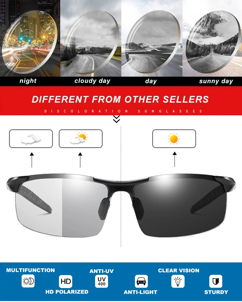 Photochromic Polarized Sports Sunglasses with UV400 Protection