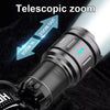 Close-up of an LED headlamp with a telescopic zoom feature demonstrating zoom in and zoom out directions.