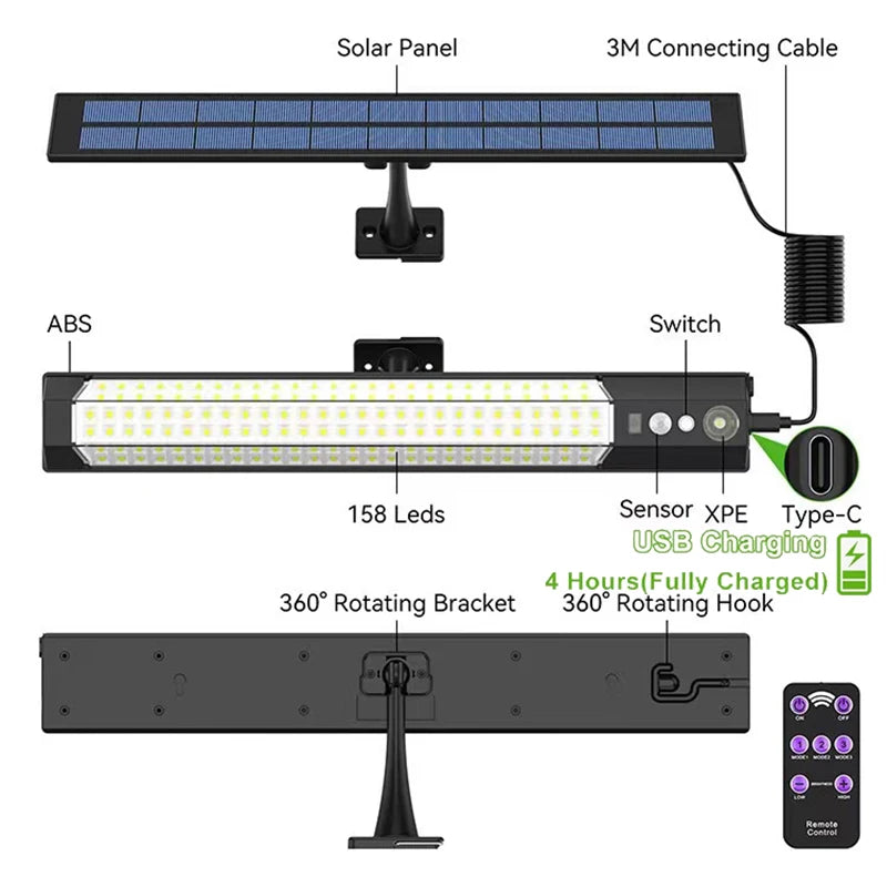 Solar-Powered Motion Sensor Wall Light with Remote Control