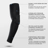 Black honeycomb elbow support sleeve featuring double layer silicone, temperature regulation, and breathable fabric.